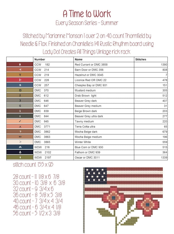 PREORDER A Time To Work Cross Stitch Pattern by Teresa Kogut