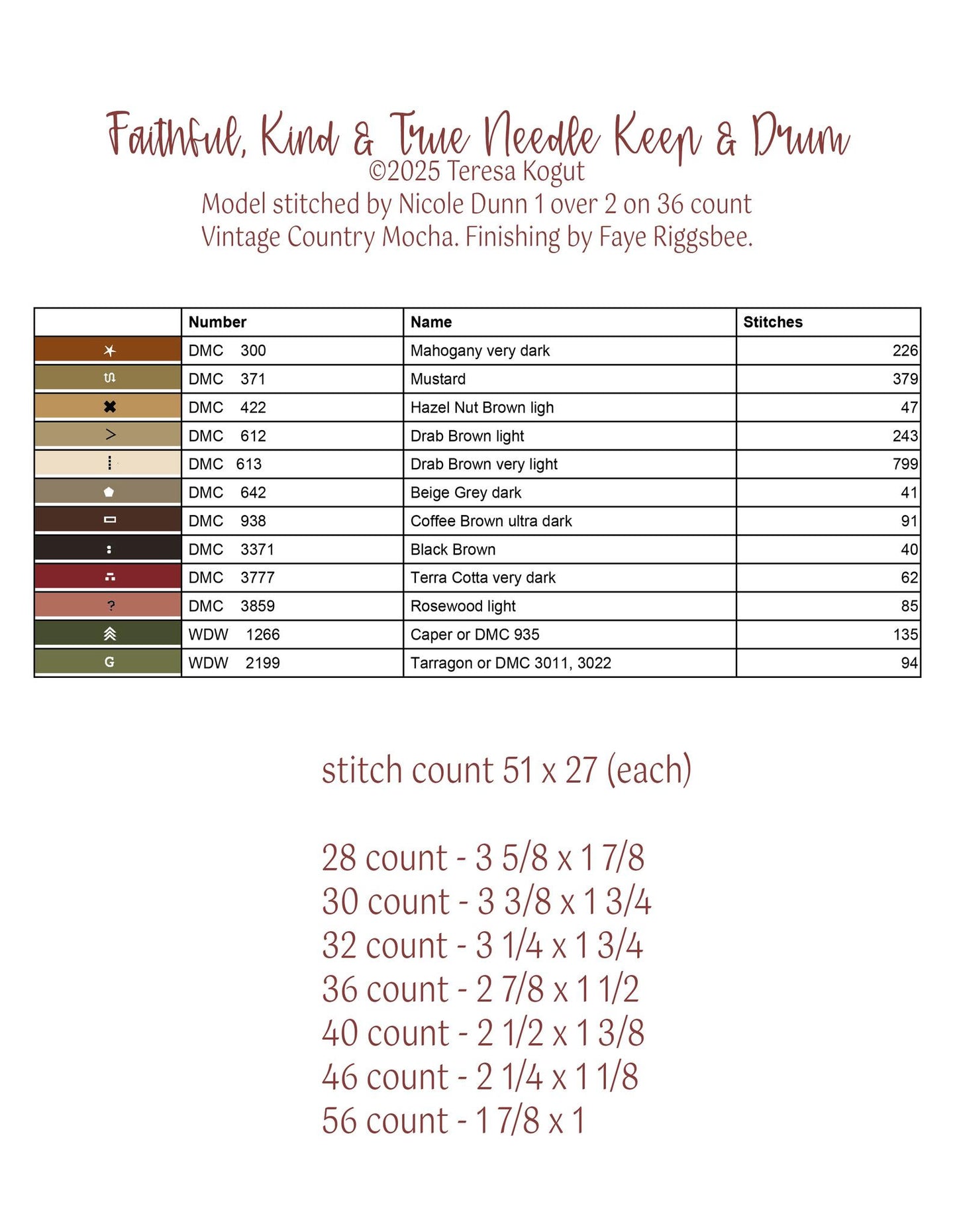 Faithful, Kind, and True Booklet of Cross Stitch Patterns by Teresa Kogut Nashville Market