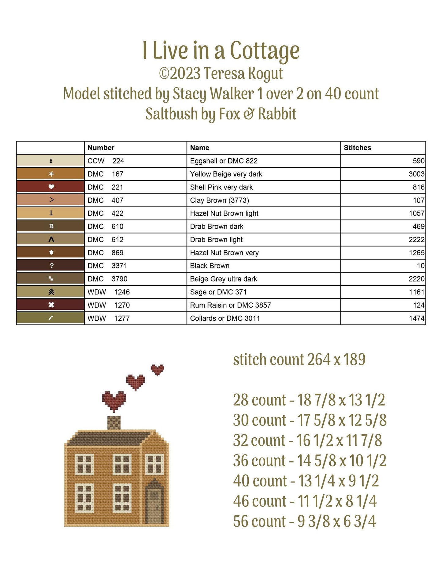 Humble Cottage Booklet of Cross Stitch Patterns by Teresa Kogut Nashville Market