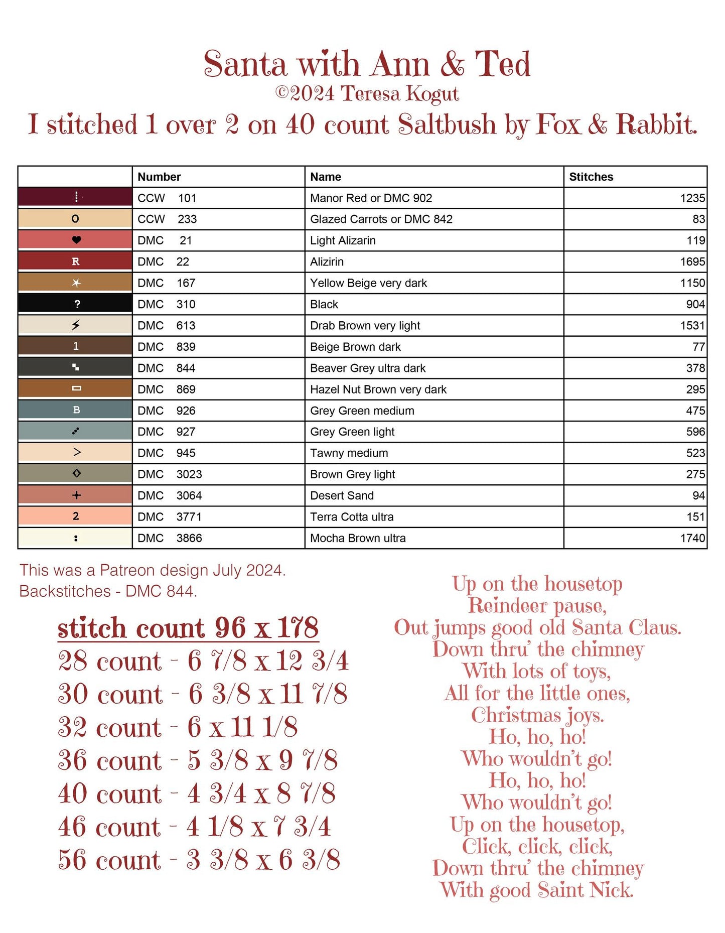 Teresa Kogut SANTA WITH ANN & TED Cross Stitch Pattern