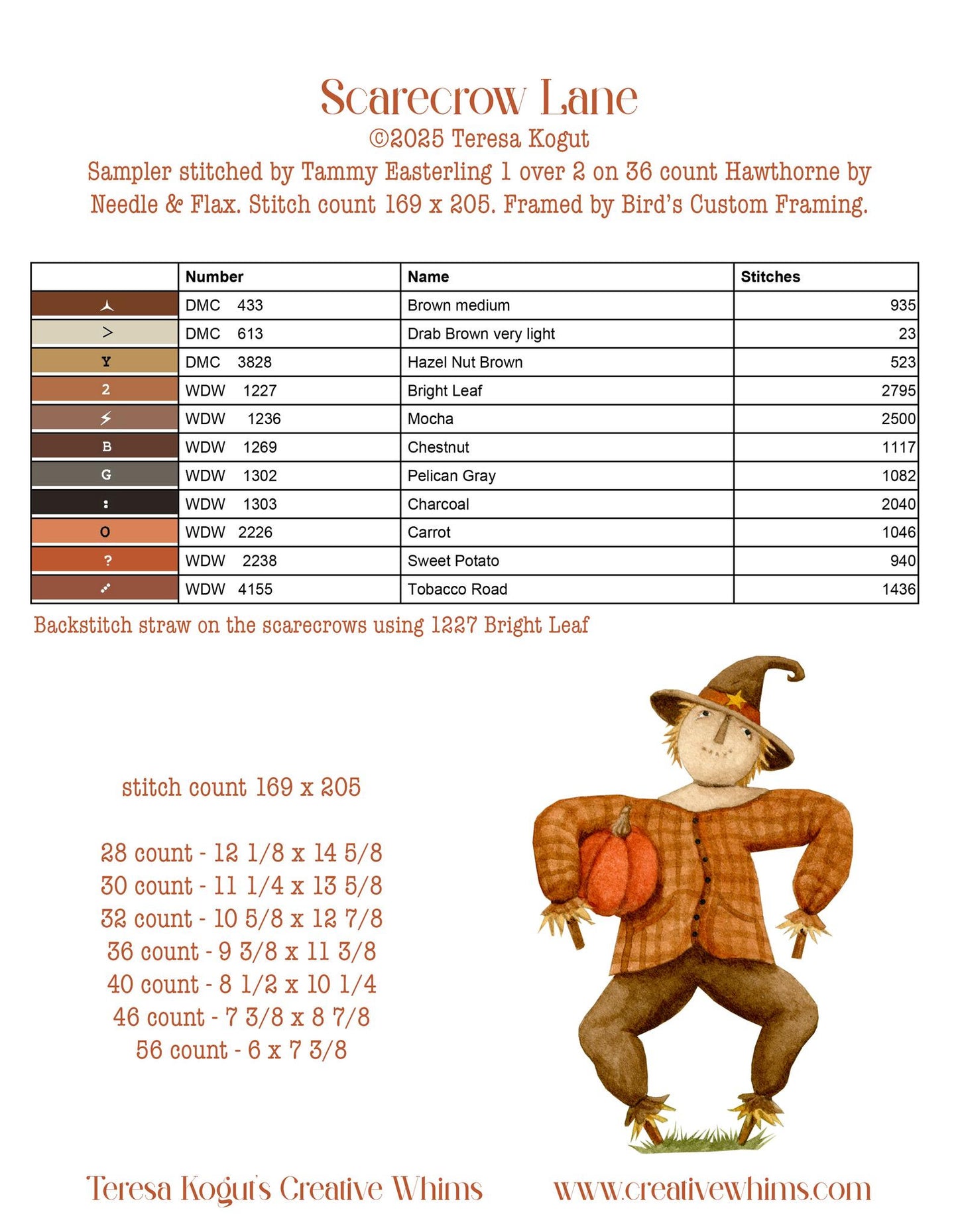 PREORDER Teresa Kogut SCARECROW LANE Cross Stitch Pattern