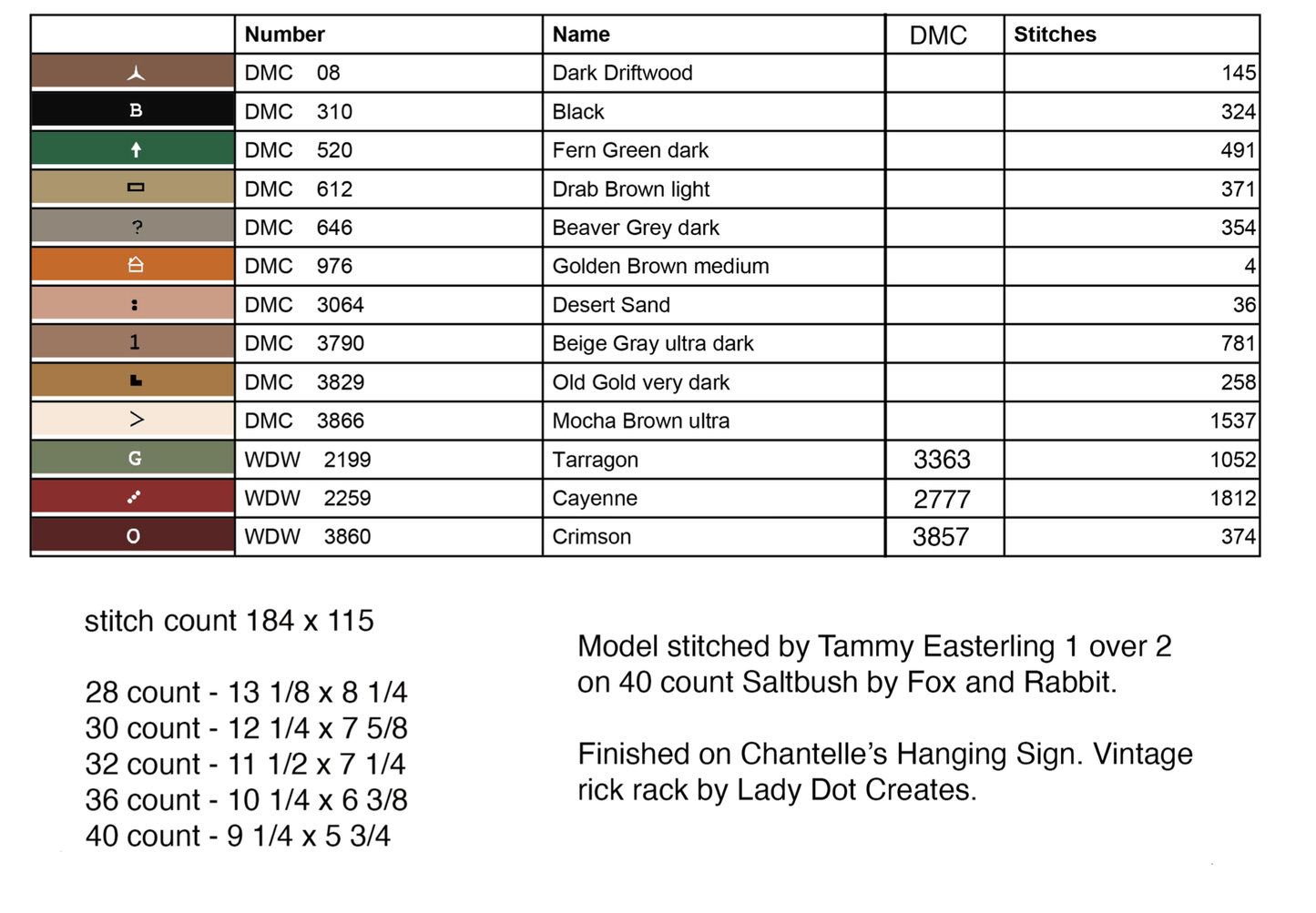 PREORDER Holiday Stroll Teresa Kogut Cross Stitch Pattern