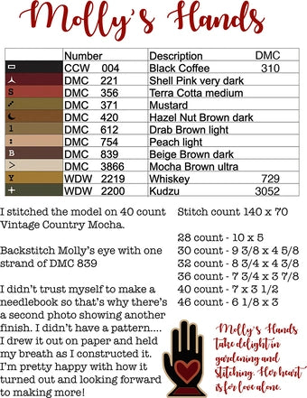 With Thy Hands by Teresa Kogut Cross Stitch Pattern