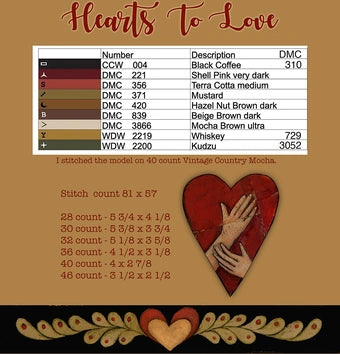 With Thy Hands by Teresa Kogut Cross Stitch Pattern