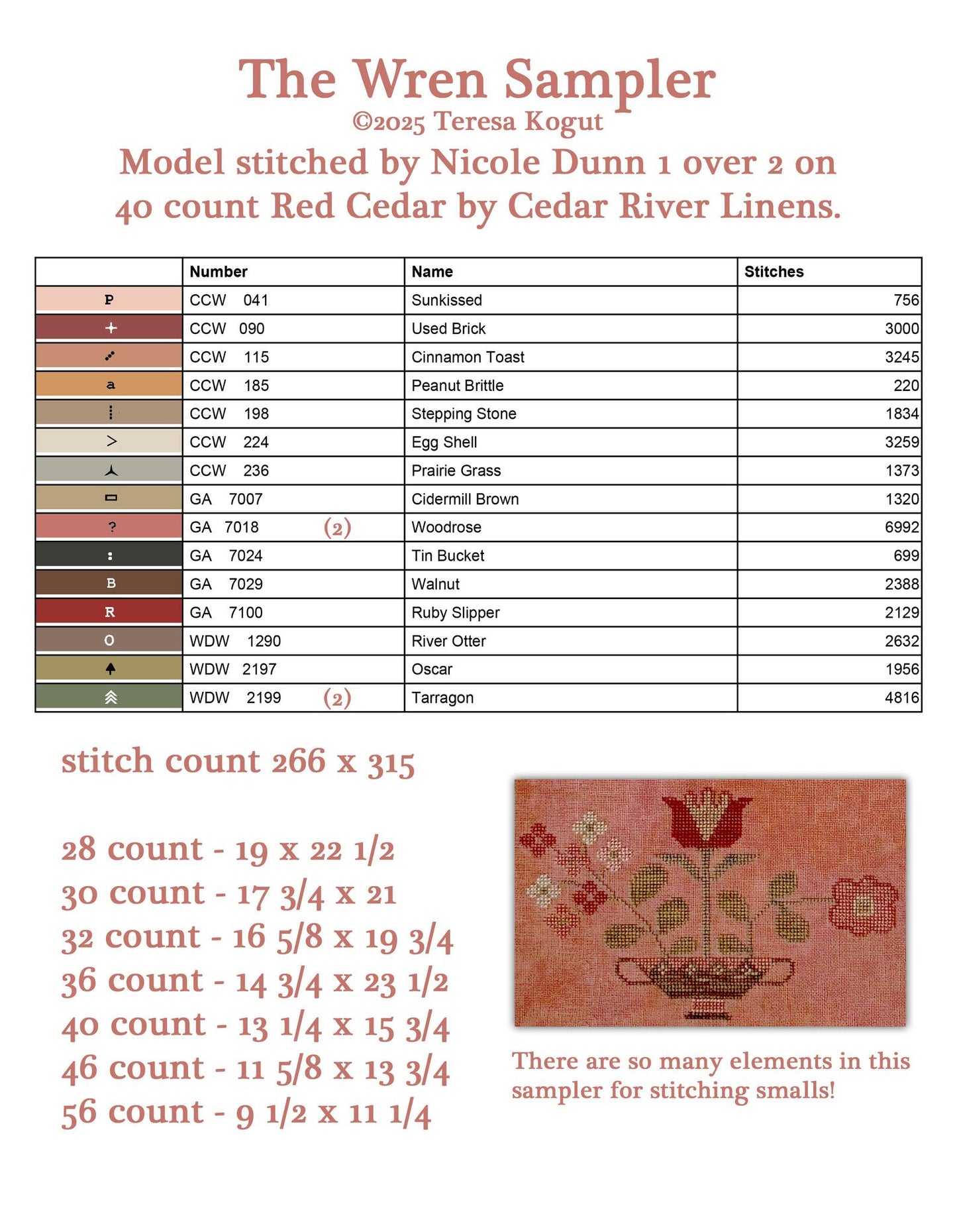 Wren Sampler Teresa Kogut Cross Stitch Pattern