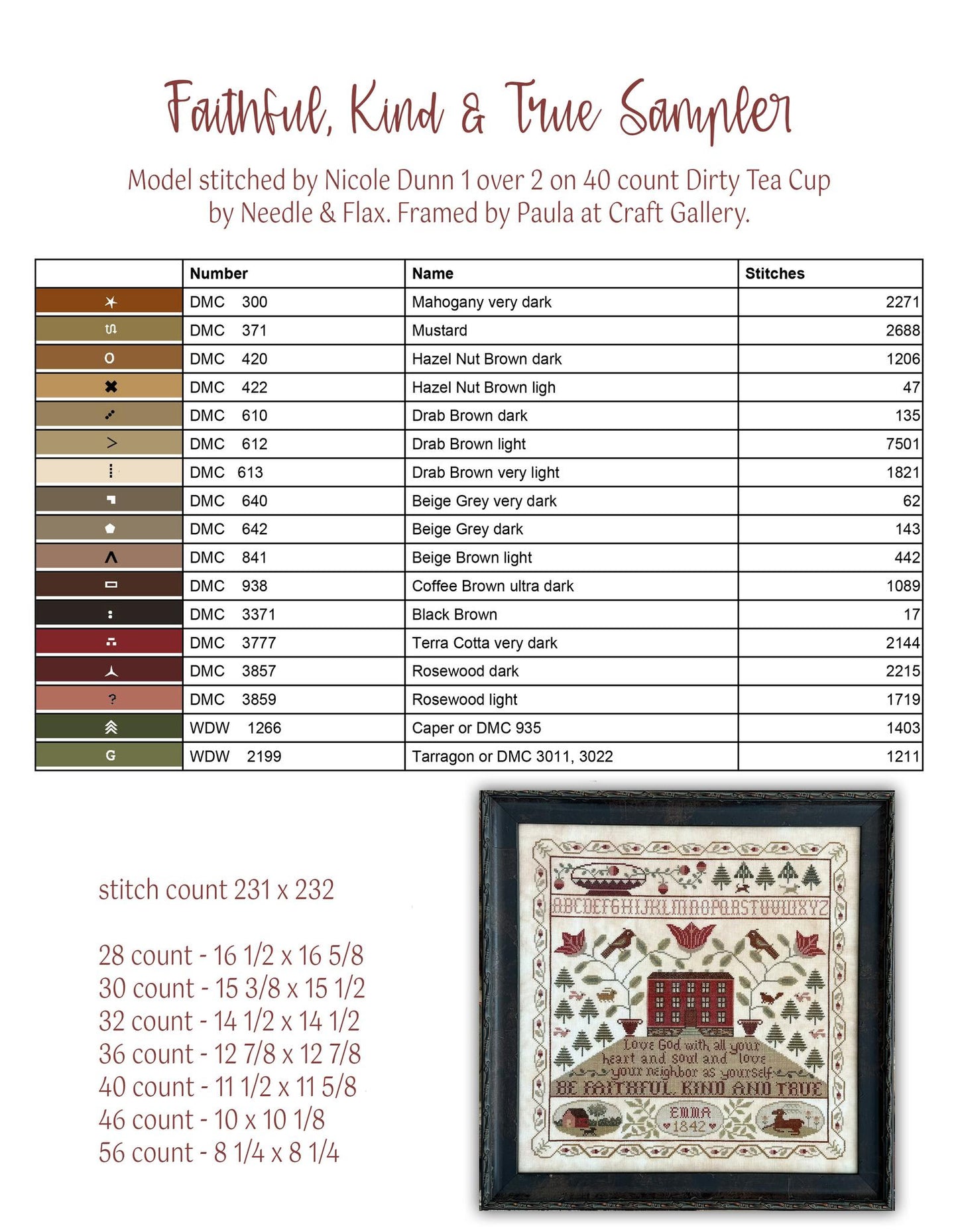 Faithful, Kind, and True Booklet of Cross Stitch Patterns by Teresa Kogut Nashville Market