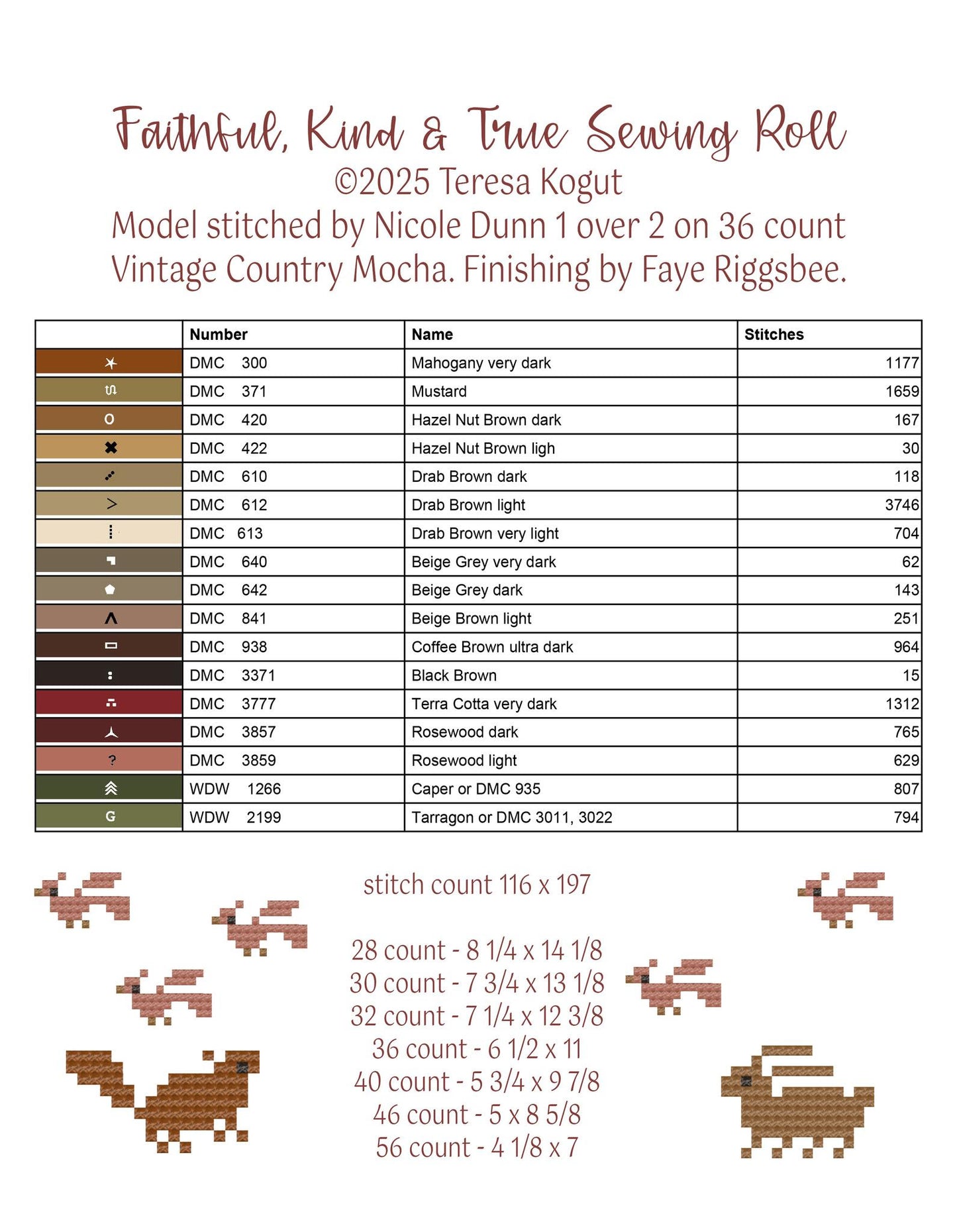 Faithful, Kind, and True Booklet of Cross Stitch Patterns by Teresa Kogut Nashville Market