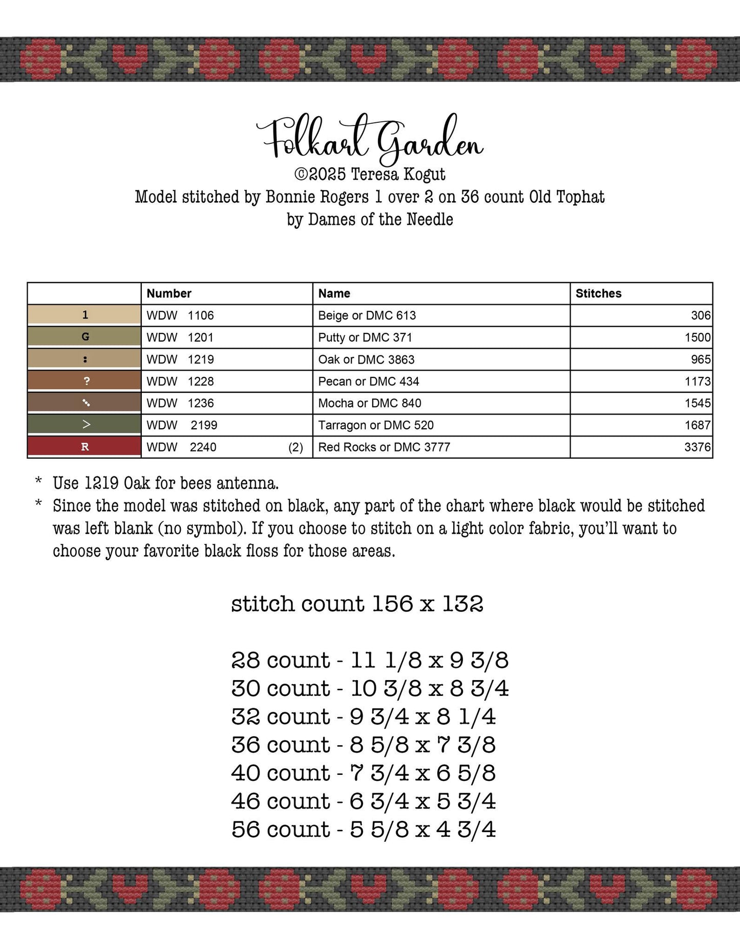 Folkart Garden Stitch Pattern by Teresa Kogut Nashville Market
