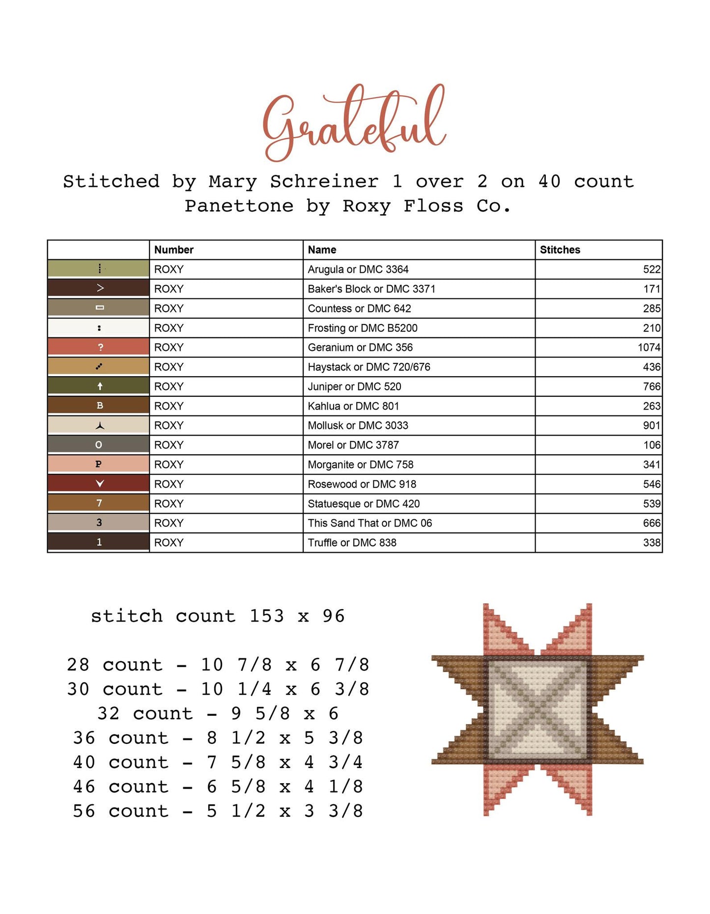 Teresa Kogut FIND JOY - 3 CHART BOOKLET Cross Stitch Pattern