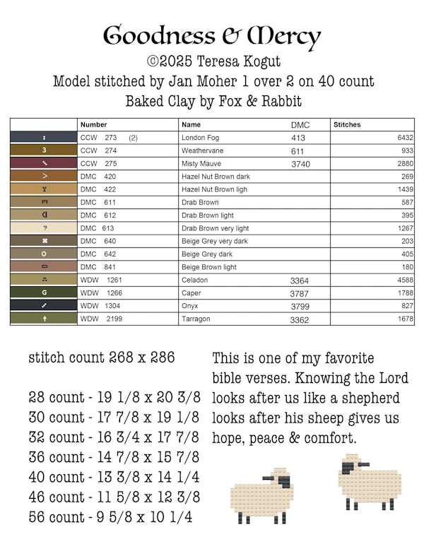 PREORDER Goodness & Mercy Cross Stitch Pattern by Teresa Kogut