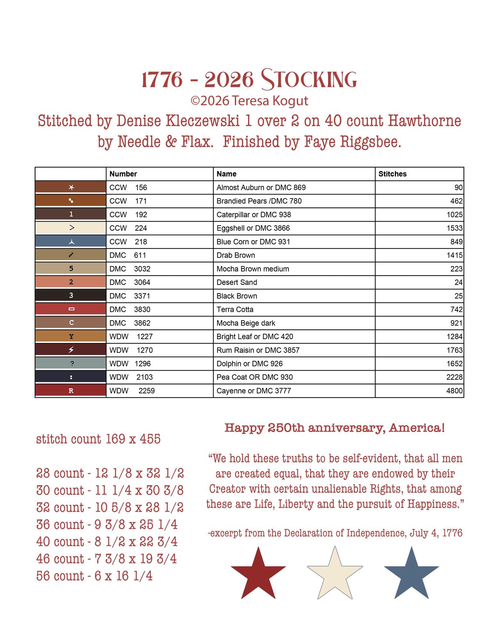 Teresa Kogut 1776 - 2026 STOCKING Cross Stitch Pattern – Lindy