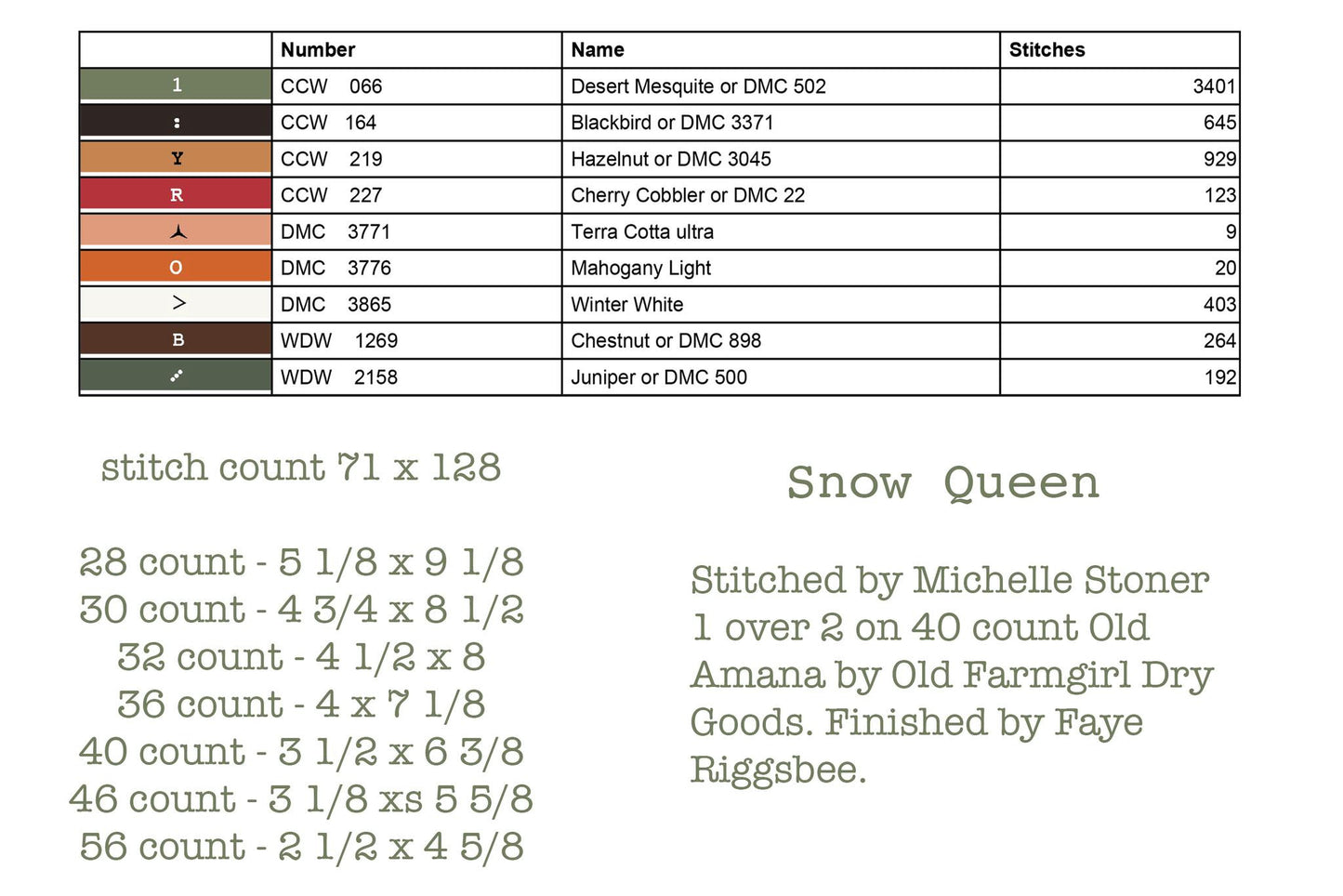 Teresa Kogut HELL0 WINTER  BOOK 9 DESIGNS Cross Stitch Pattern