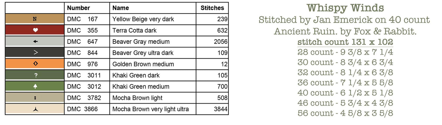 Teresa Kogut HELL0 WINTER  BOOK 9 DESIGNS Cross Stitch Pattern