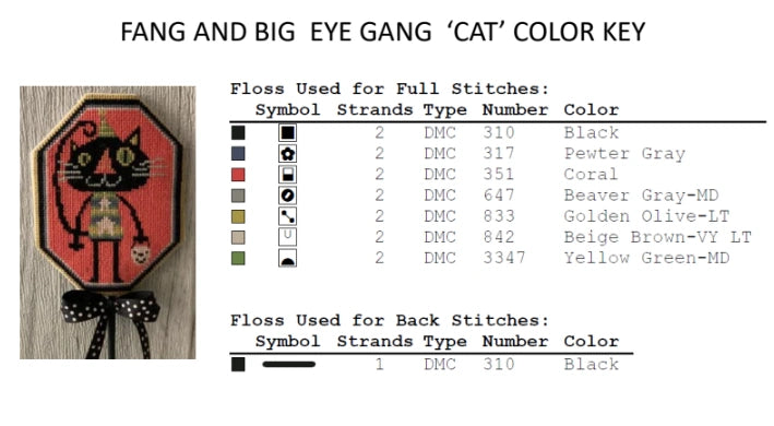 Preorder Twin Peak Primitives FANG AND BIG EYE GANG Cross Stitch Pattern