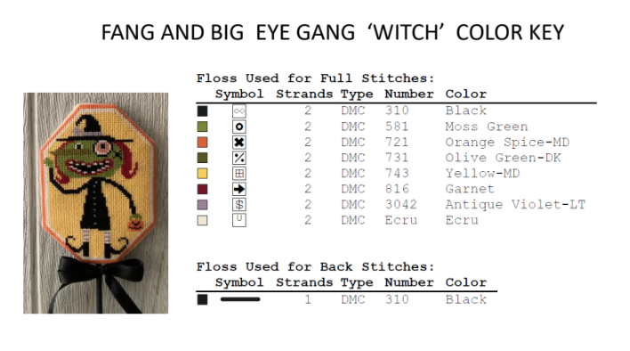 Preorder Twin Peak Primitives FANG AND BIG EYE GANG Cross Stitch Pattern