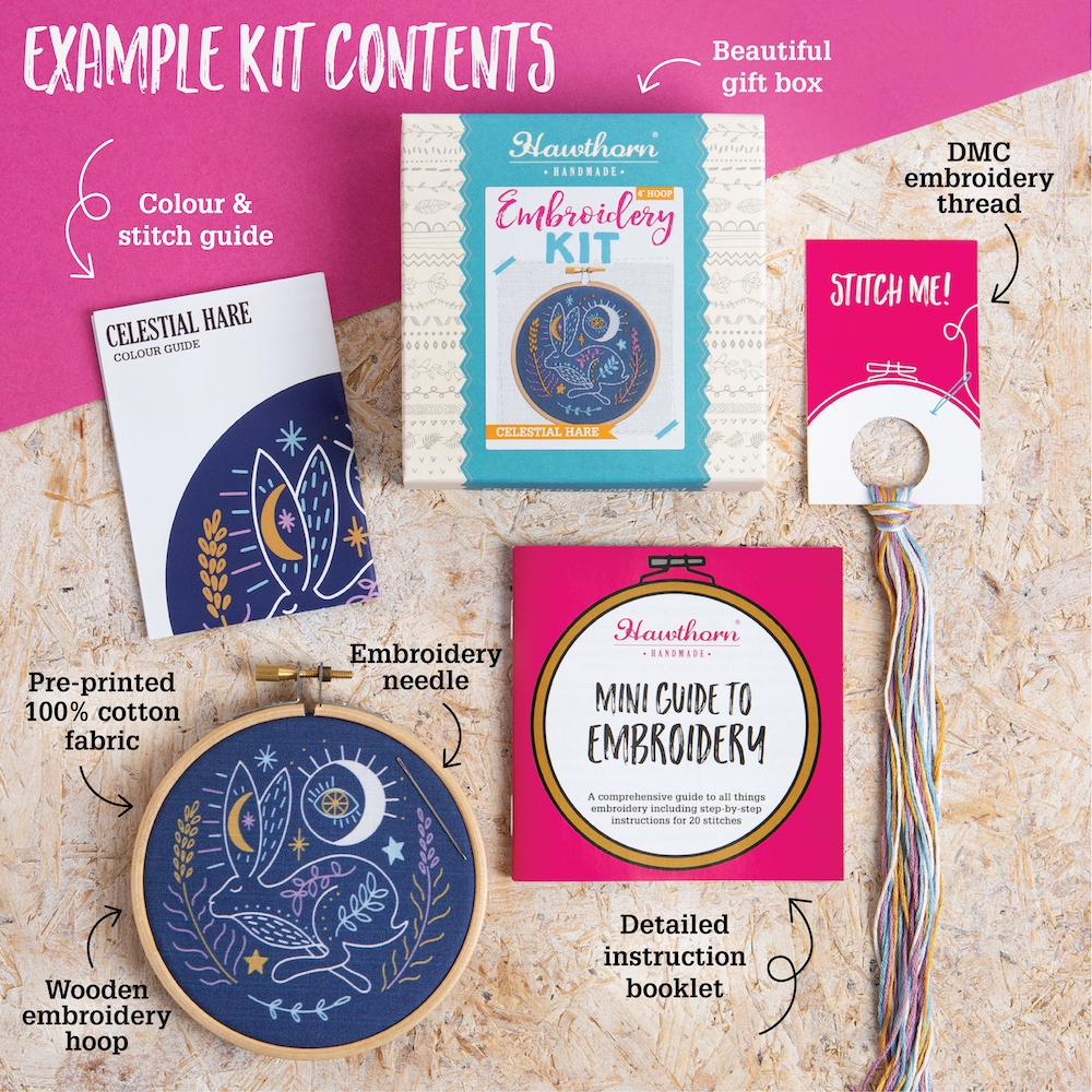 Highland Hike Mini Embroidery Kit