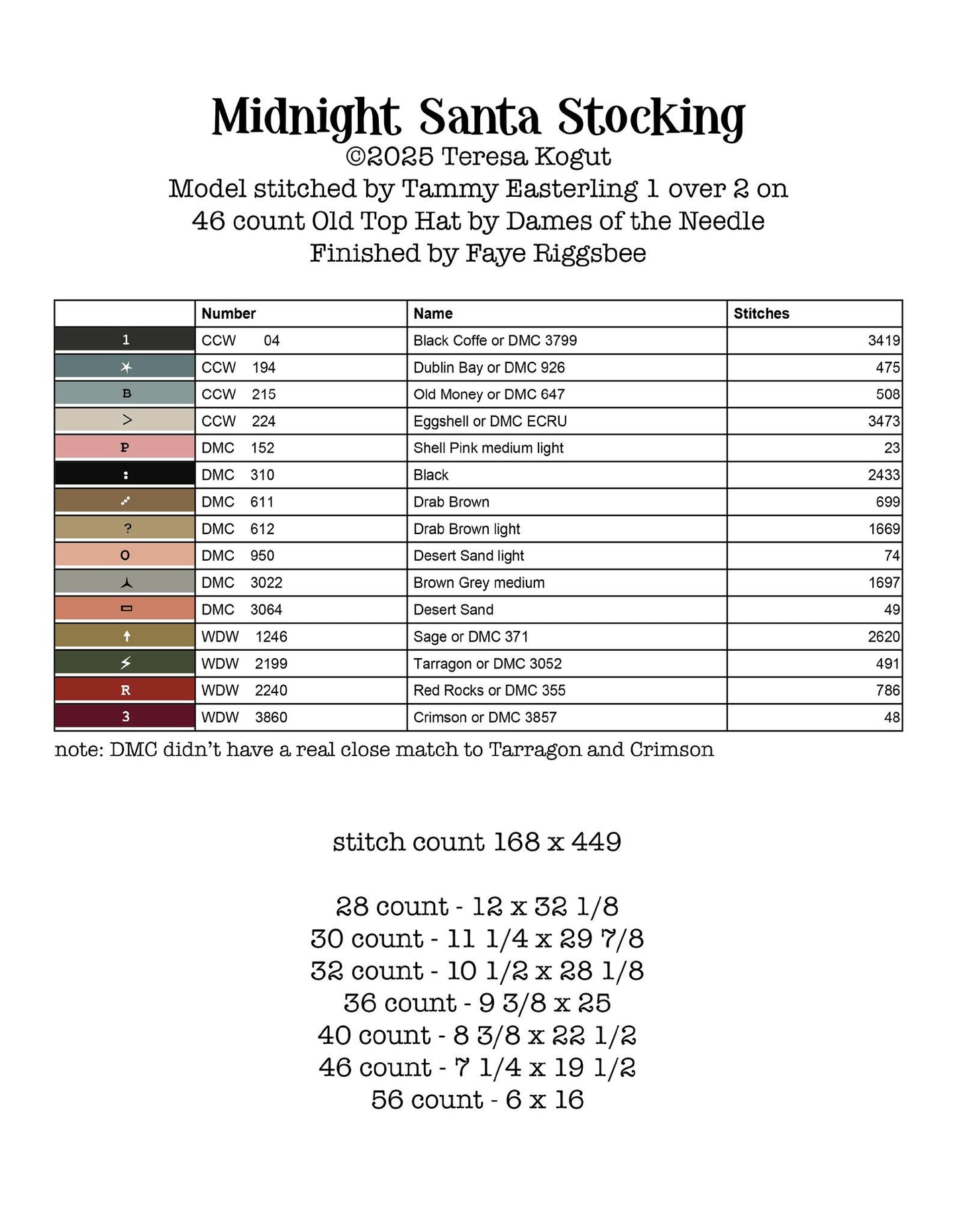 PREORDER Teresa Kogut MIDNIGHT SANTA STOCKING Cross Stitch Pattern Nashville Market