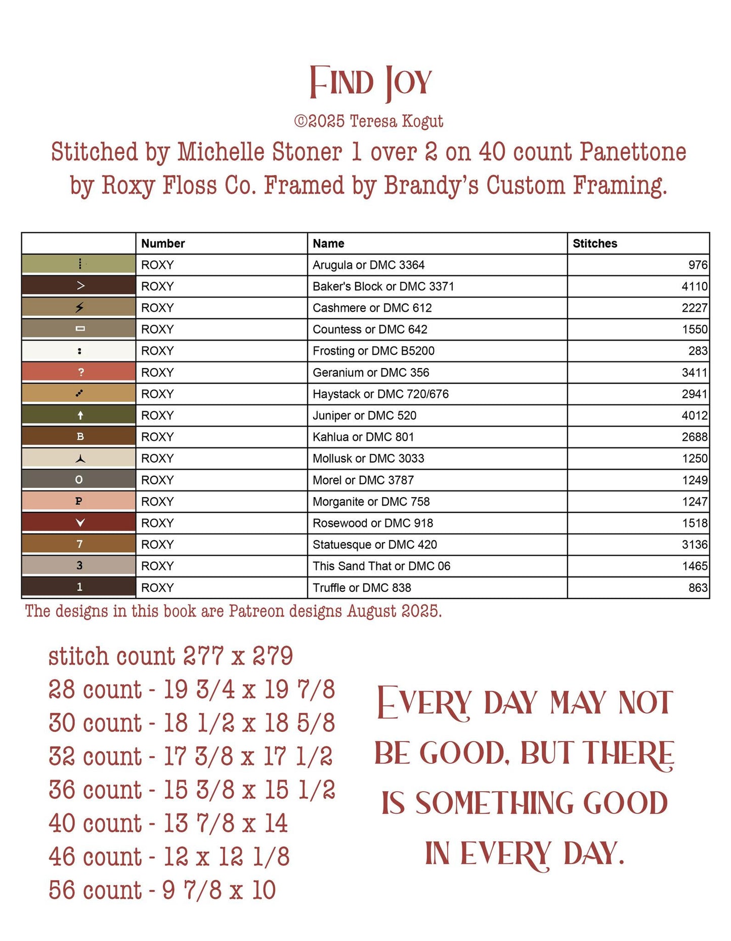 Teresa Kogut FIND JOY - 3 CHART BOOKLET Cross Stitch Pattern