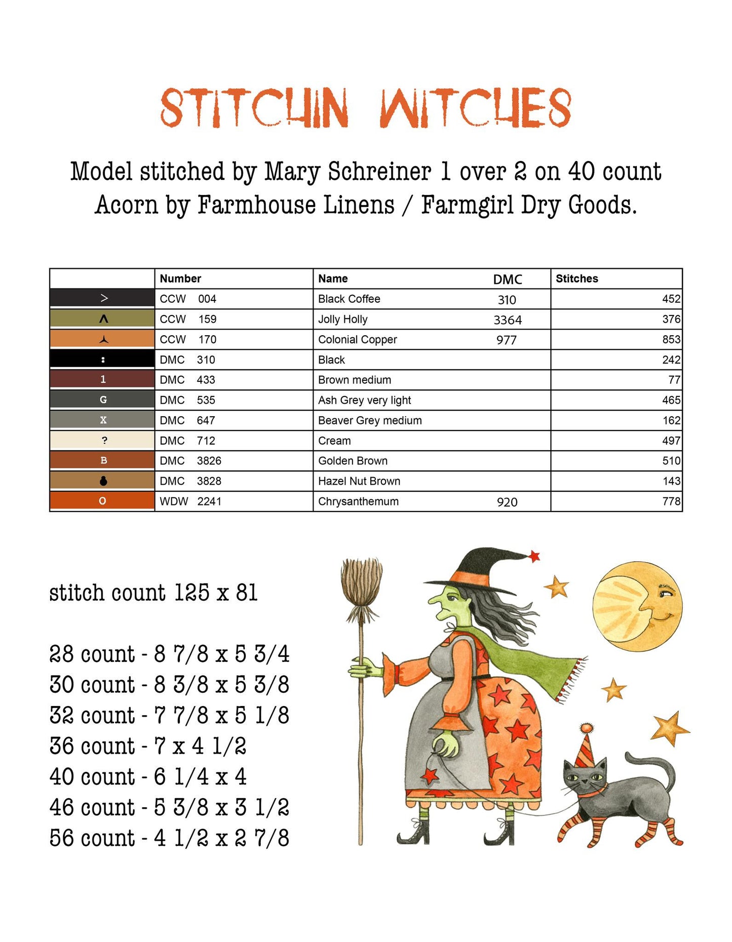 PREORDER Teresa Kogut HELLO MIDNIGHT BOOK Cross Stitch Patterns 8 designs!