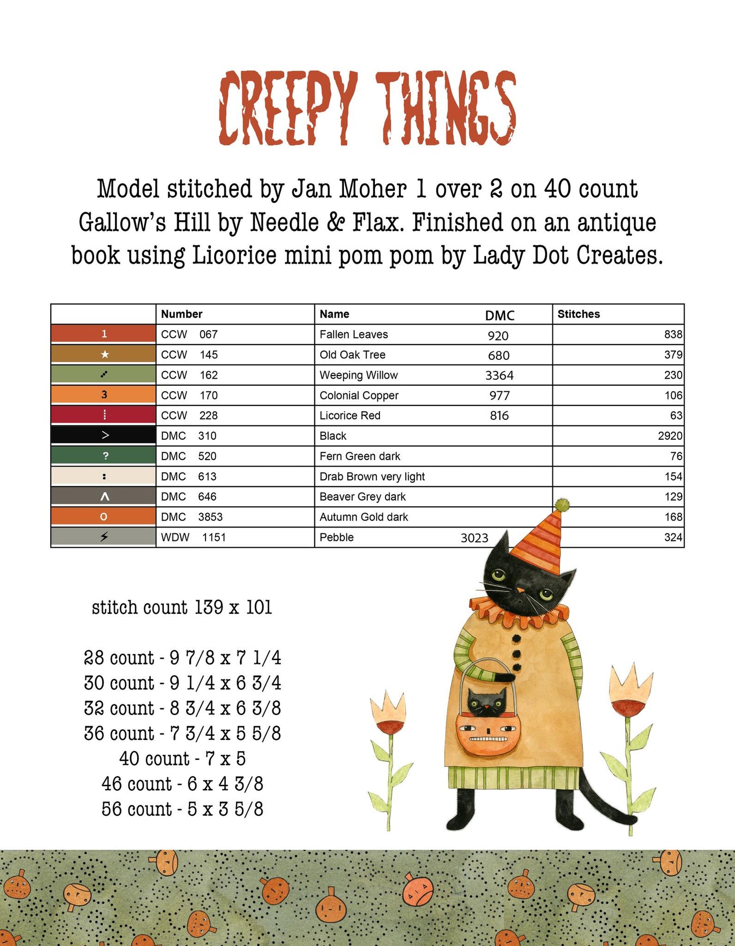 PREORDER Teresa Kogut HELLO MIDNIGHT BOOK Cross Stitch Patterns 8 designs!